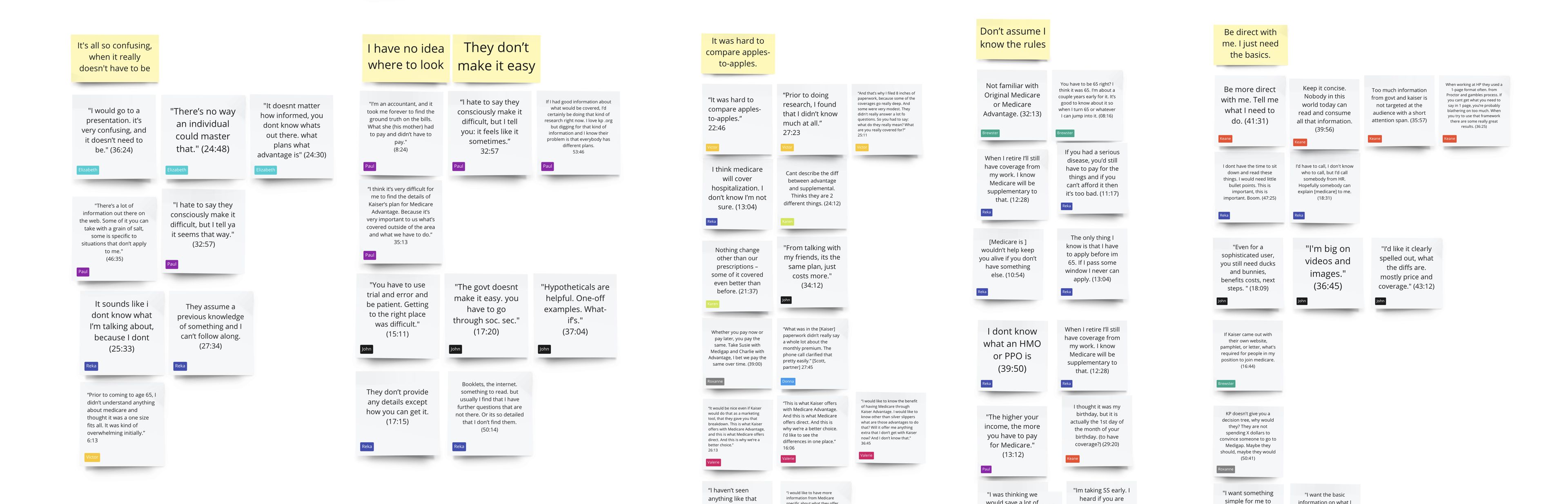 research themes