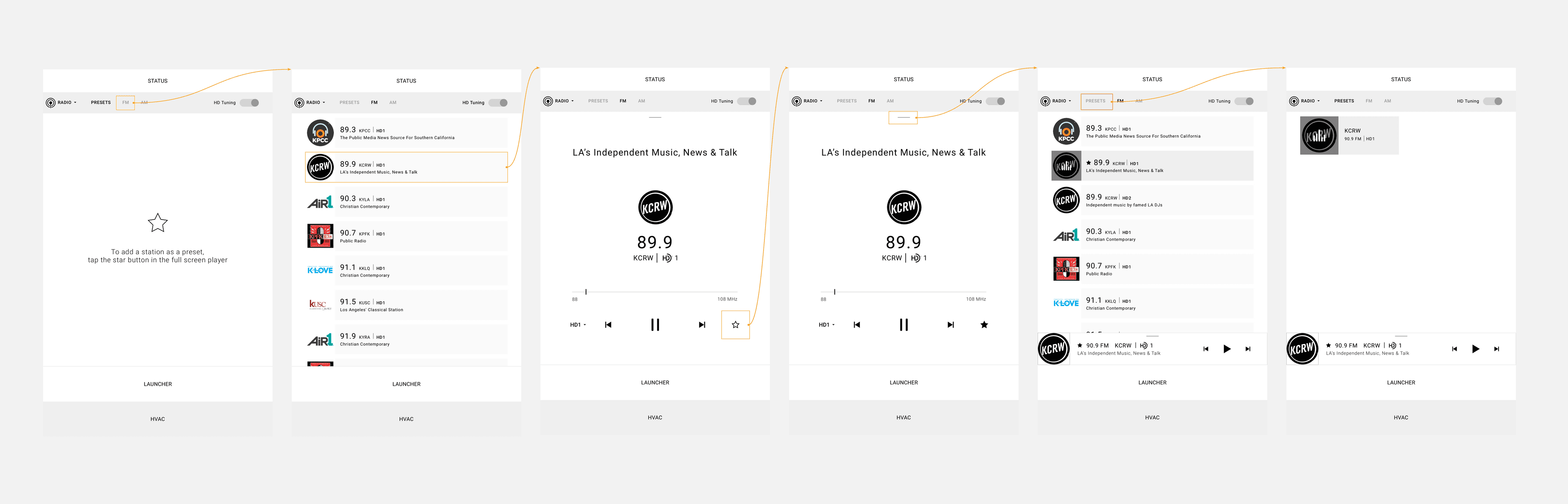 radio metadata