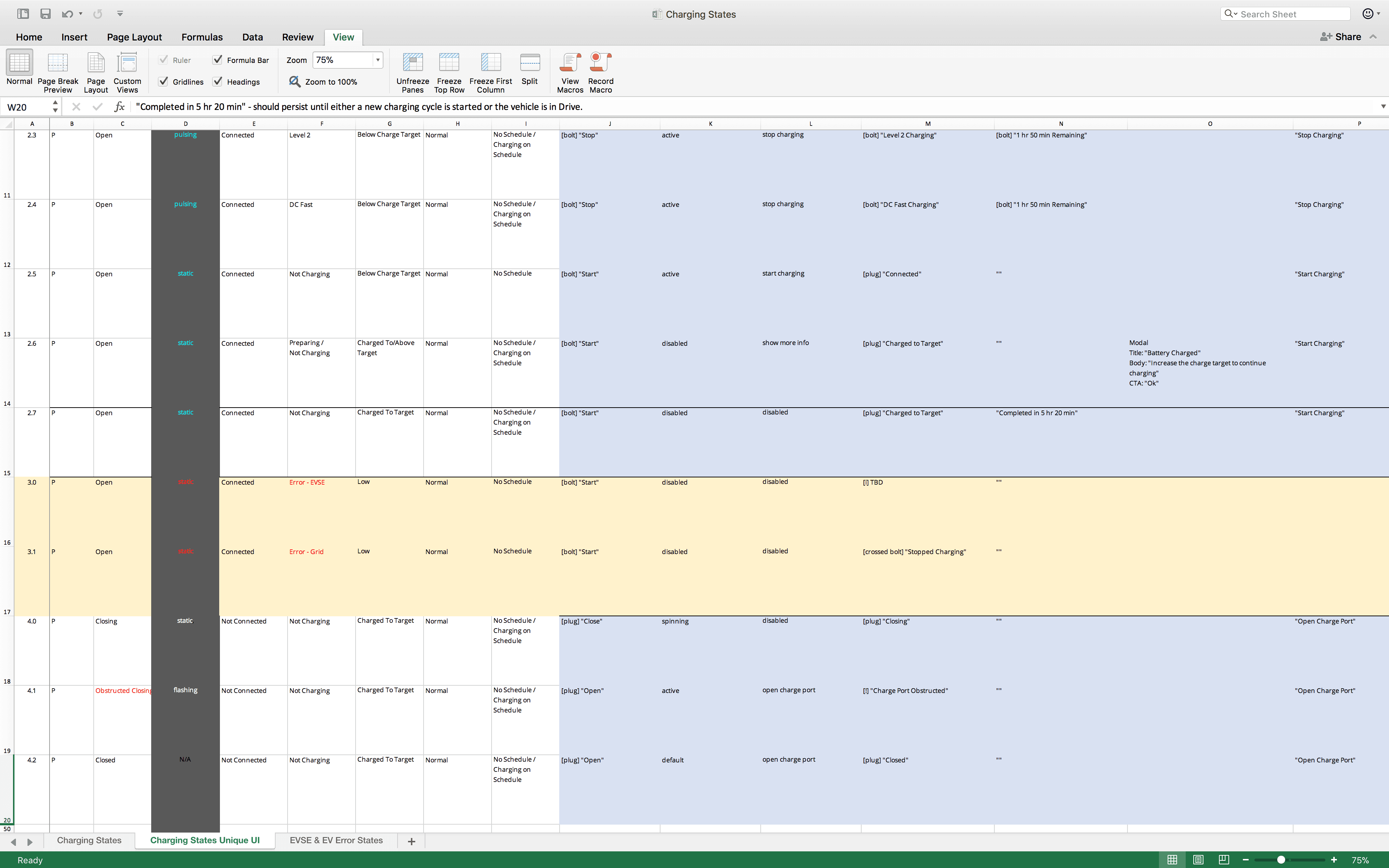 charging states spreadsheet