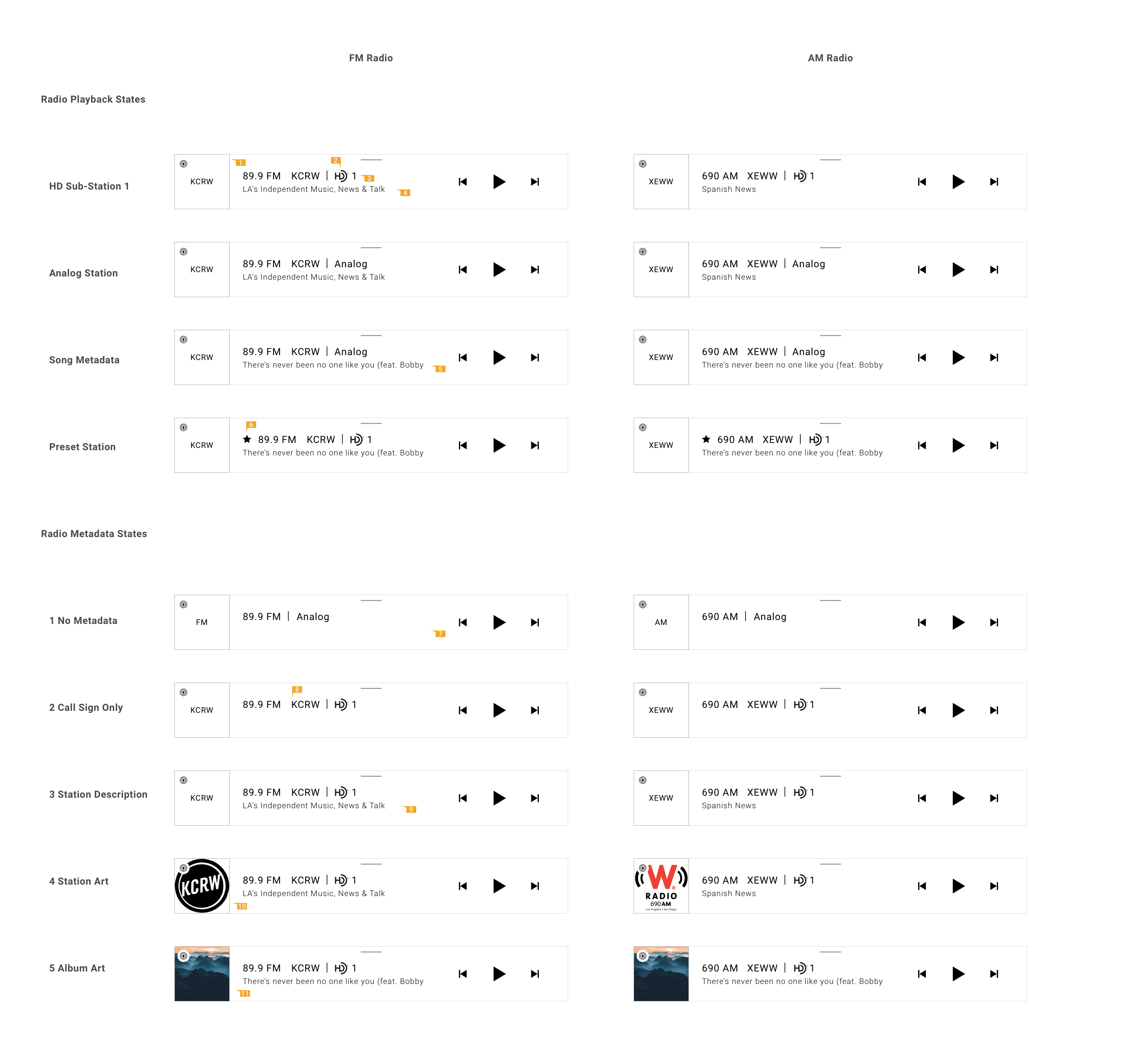 radio metadata